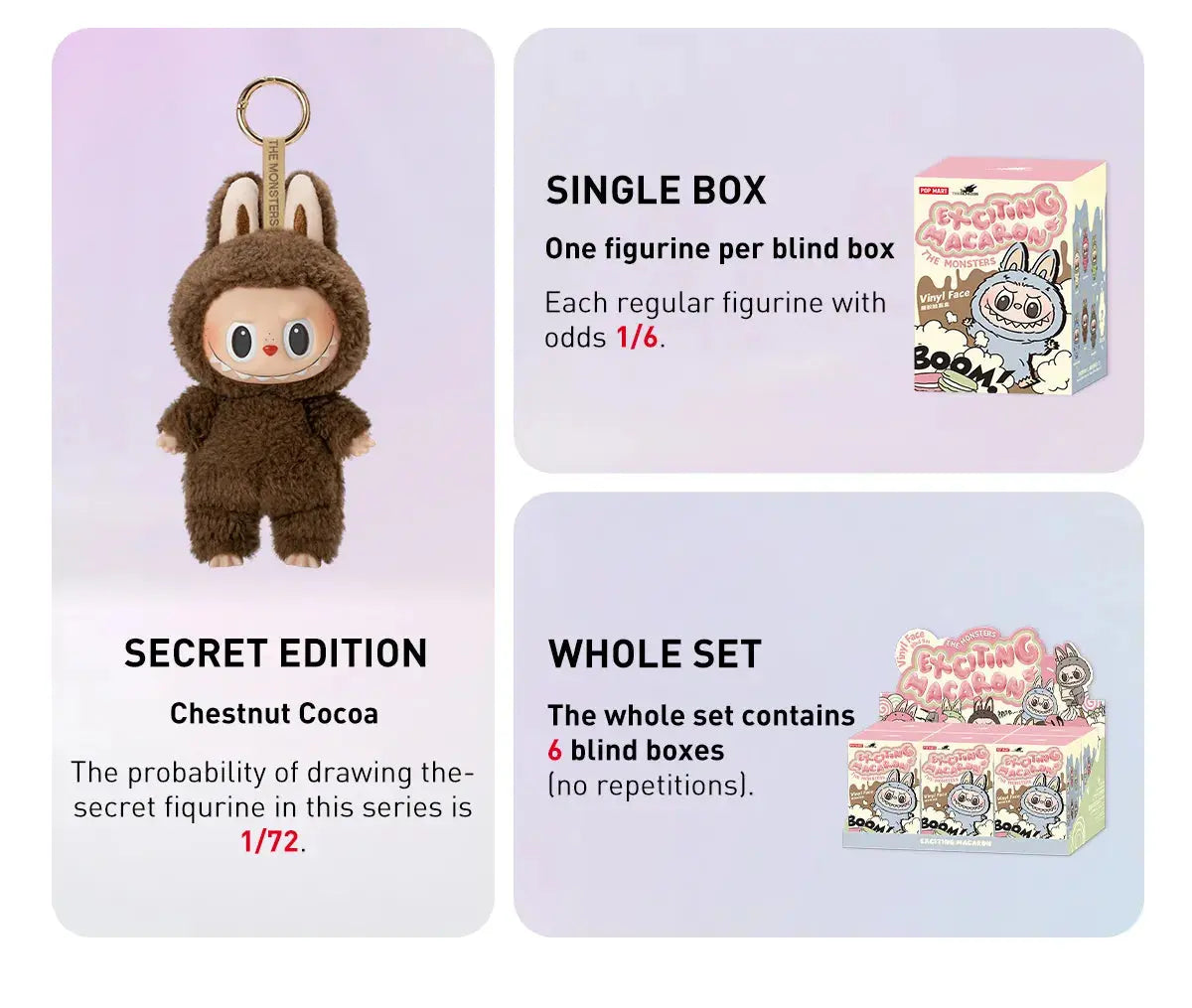 Labubu The Monsters "Exciting Macarons" 3 Blind Boxes